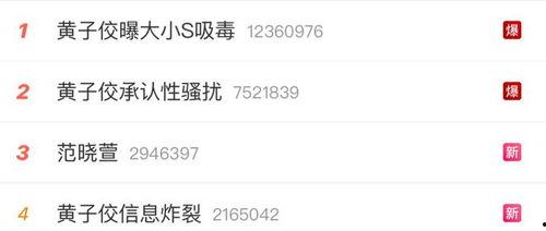 娱乐吃瓜爆料直播真假辨别,如何辨别娱乐爆料真伪